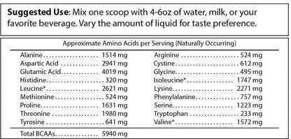 Pure Whey Isolate protein powder container highlighting 25g pure whey isolate, low sugar, and clean muscle fuel