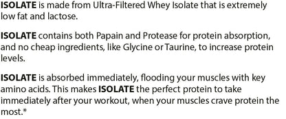 Pure Whey Isolate protein powder container highlighting 25g pure whey isolate per serving, zero fillers, smooth mix, and muscle recovery benefits