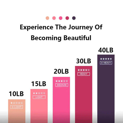 Kinley Resistance Bands full body workout set with five natural latex bands for strength and flexibility training