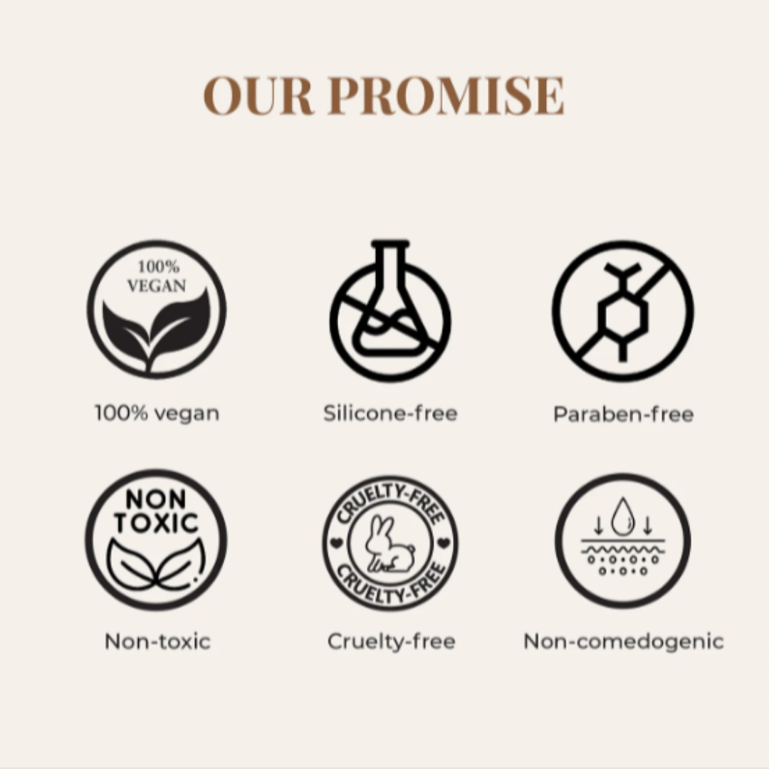 DUO Body Care System for dry skin with moisturizing body wash and lotion for women