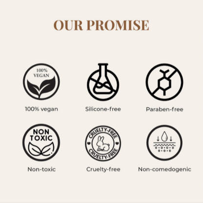 DUO Body Care System for dry skin with moisturizing body wash and lotion for women