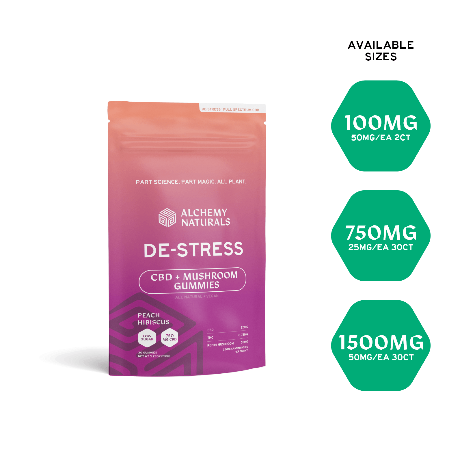 CBD gummies for stress with full-spectrum CBD and reishi mushroom to help relax and unwind